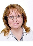 Абушенко Марина Ивановна — Кардиолог