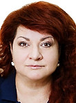 Зенкина Марина Валерьевна — Стоматолог-ортопед