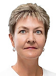 Хохлова Светлана Юрьевна — Гастроэнтеролог