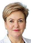 Карлова Ирина Зиновьевна — Окулист (офтальмолог)
