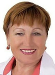 Дидиченко Надежда Ивановна — Гинеколог