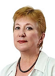 Хаютина Татьяна Львовна — Эндокринолог