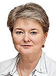Воронцова Светлана Анатольевна — Кардиолог