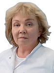 Лученинова Татьяна Владимировна — Гастроэнтеролог