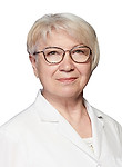 Рафалович Светлана Леонидовна — Лор (отоларинголог)