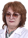 Уварова Альбина Васильевна