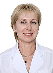 Мичкина Виктория Ивановна — Косметолог