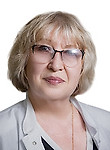 Новицкая Анна Константиновна — Психиатр