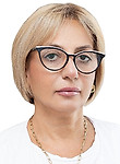Керопян Гаяне Андраниковна — Аллерголог