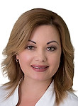 Димитренко Елена Владимировна — Окулист (офтальмолог)