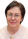 Яковлева Наталья Тихоновна — Психолог