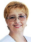 Лизунова Светлана Ивановна — Гинеколог-эндокринолог