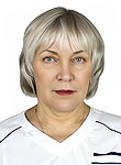 Скляр Ирина Адольфовна — Невролог