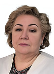 Малиновская Ирина Эдуардовна — Невролог