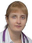 Маркова Елизавета Владимировна — Кардиолог