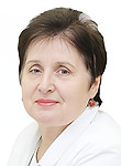 Иванова Валентина Вячеславовна — УЗИ-специалист