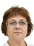 Козлова Елена Владимировна — Дерматолог