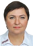 Полякова Ирина Николаевна — Аллерголог