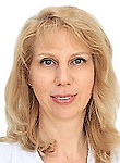 Панюхина Ирина Анатольевна — Кардиолог