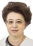 Бонадысева Татьяна Михайловна — Диетолог