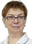 Воробьева Наталья Владимировна — Лор (отоларинголог)