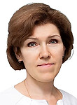 Гончарова Юлия Всеволодовна — Окулист (офтальмолог)
