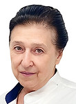 Протопопова Ксения Владиславовна — Нарколог