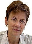 Кручинина Ирина Анатольевна — Невролог