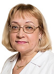 Коструб Любовь Ивановна — Гинеколог-эндокринолог