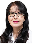 Уджуху Милена Владиславовна — Дерматолог