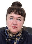 Данилова Вероника Евгеньевна