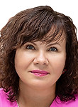 Шевалаева Марина Ивановна — Андролог