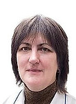 Балюра Елена Владимировна — Андролог