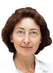 Васютина Екатерина Ивановна — Врач функциональной диагностики