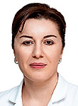 Махулаева Патимат Магомедовна — Гинеколог
