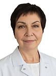 Брюховская Марина Александровна — Лор (отоларинголог)