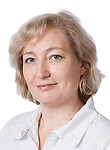 Поварова Ольга Юрьевна — Эндокринолог