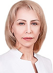 Бодина Светлана Алексеевна — Гинеколог-эндокринолог