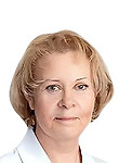 Пластинина Алла Михайловна — Окулист (офтальмолог)