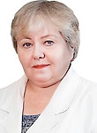 Кузнецова Елена Юрьевна — Эндокринолог