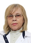 Дубова Ирина Константиновна — Врач функциональной диагностики