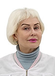 Ефимова Любовь Александровна — Дерматовенеролог