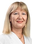 Ионова Елена Васильевна — Гинеколог-эндокринолог