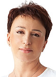 Коссовская Анна Олеговна — Акушер