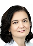 Петрова Оксана Анатольевна — Окулист (офтальмолог)