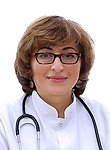 Кузнецова Поликсения Саввовна — Остеопат