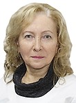 Кузьмина Мария Михайловна — УЗИ-специалист