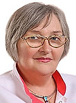 Жерносек Ирина Викторовна