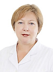 Гусева Светлана Валентиновна — Аллерголог