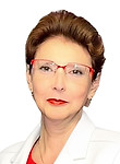 Попова Татьяна Сергеевна — Кардиолог